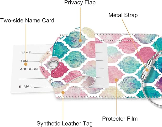 Fintie Luggage Tags, Privacy Cover ID Label - Image 4