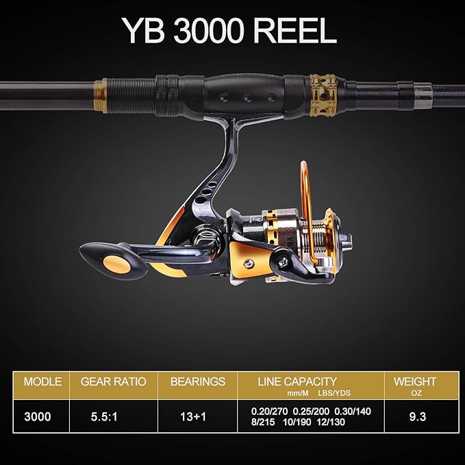 Sougayilang Fishing Rod Reel Combos Carbon Fiber Telescopic Fishing pole - Image 3