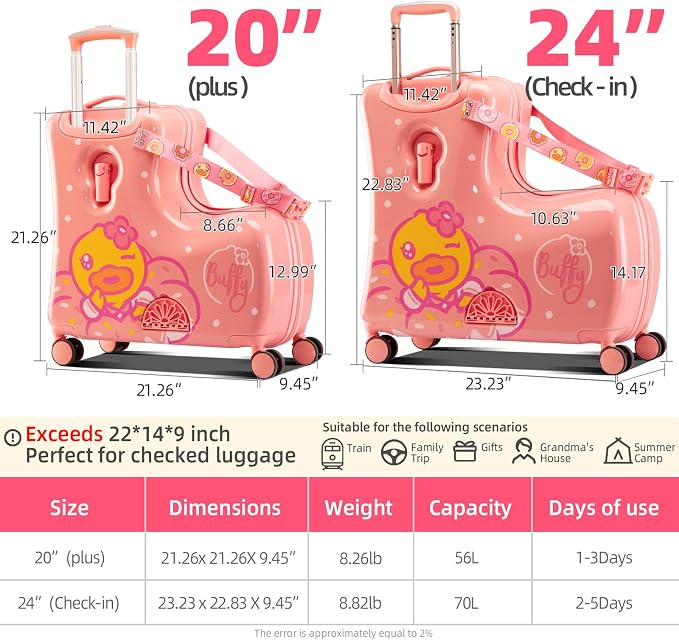 Kids' Lightweight Ride on Luggage - Image 4