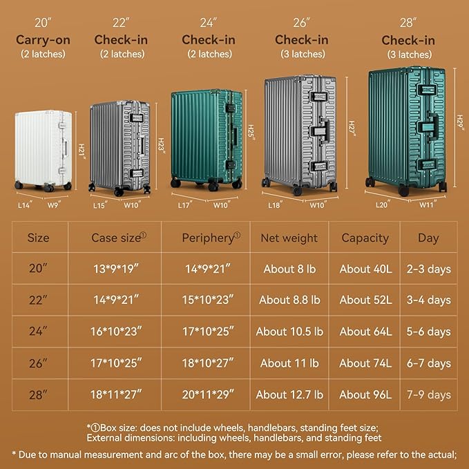 ROAMING Zipperless Luggage Airline Approved - Image 4