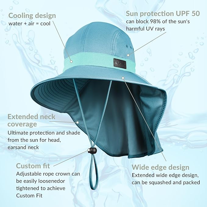 Sukeen Cooling Sun Hat for Men Women UPF50+ Wide Brim Fishing Hat - Image 2