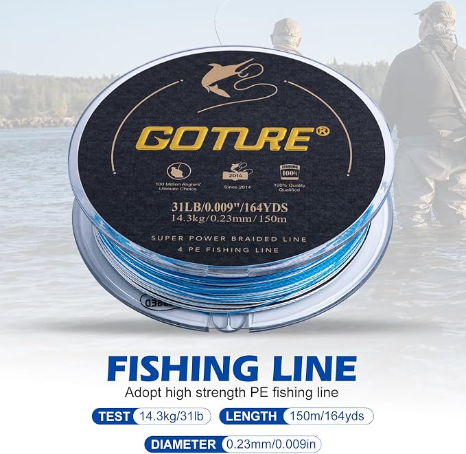 Goture Fishing Rod and Reel Combo, Fishing Pole, Telescopic Fishing Rod Kit - Image 8