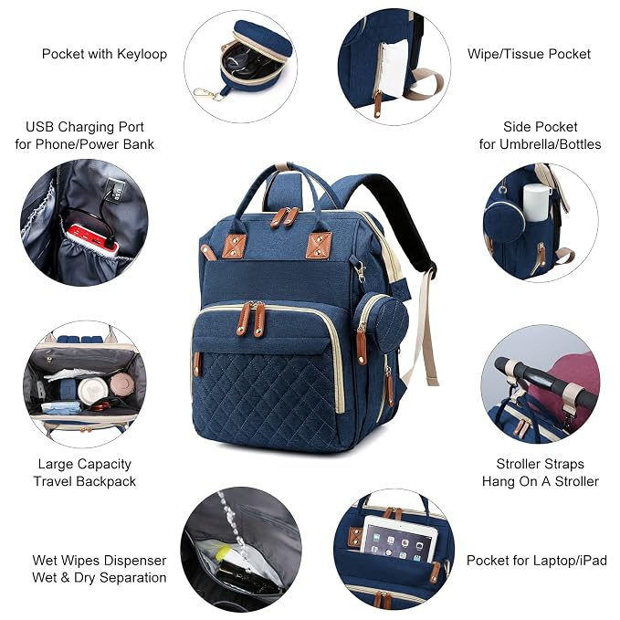 Diaper Bag, Backpack with Changing Station, Waterproof Baby Bag - Image 4