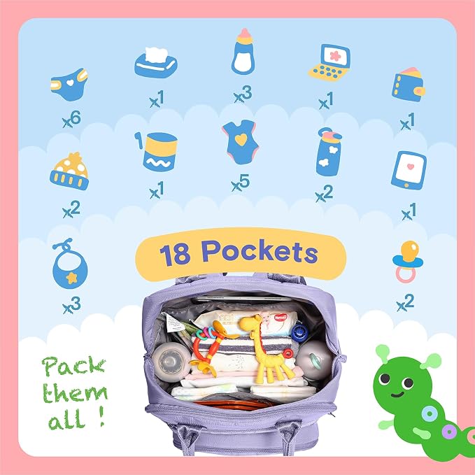 iniuniu Diaper Bag Backpack, 4 in 1 kit Large Unisex Baby Bags - Image 4