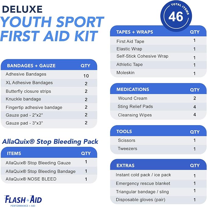 First Aid Kit for Youth Sports - Image 2