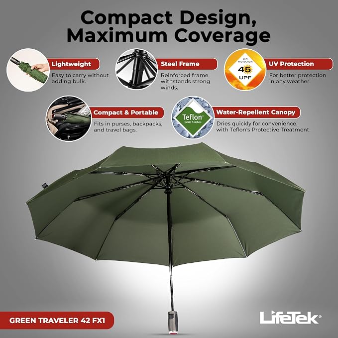 LifeTek Premium Travel Umbrella - Image 2
