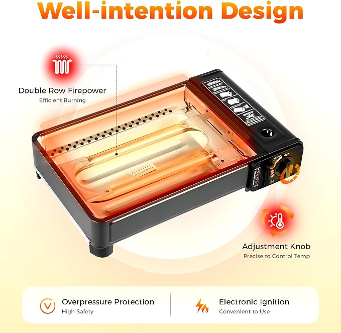 Dual Fuel Camping Stove | Windproof Portable Gas Stove - Image 7