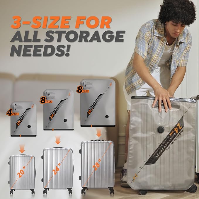 Rechargeable Wireless Pump Travel Storage Bags Set - Image 5