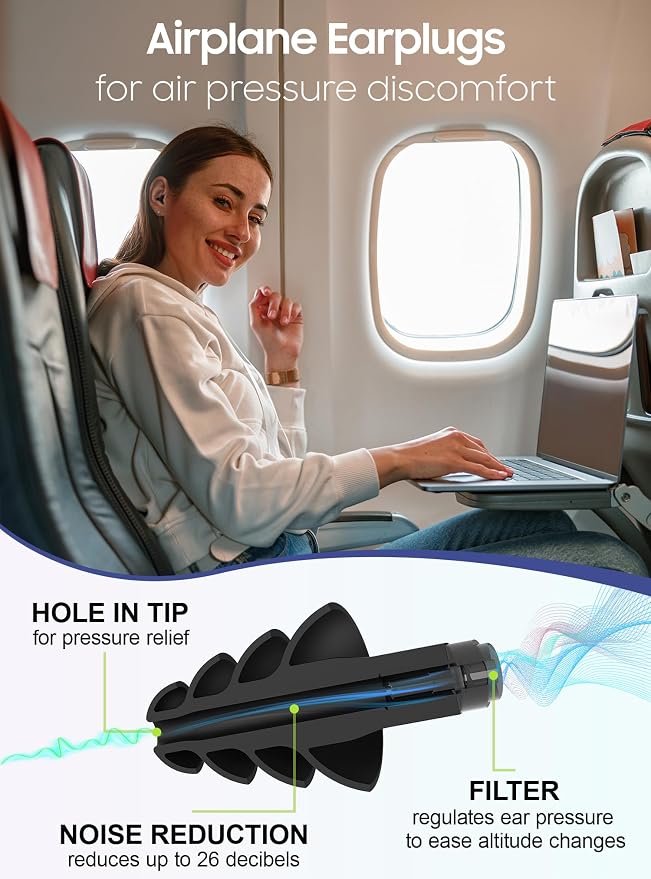 Ear Plugs for Airplane Pressure Relief, 2 Pairs Adults Soft Silicone Reusable - Image 2