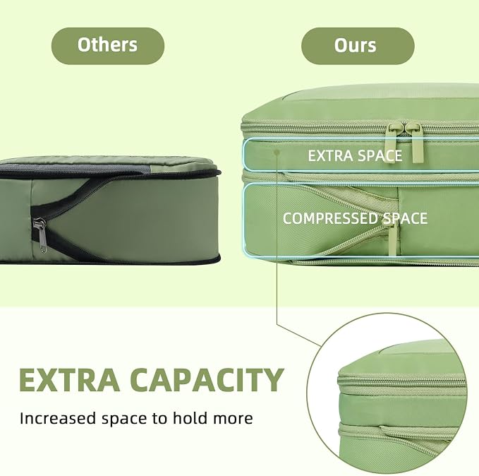BAGAIL 4 Set/6 Set/8 Set Compression Packing Cubes Travel Accessories - Image 3