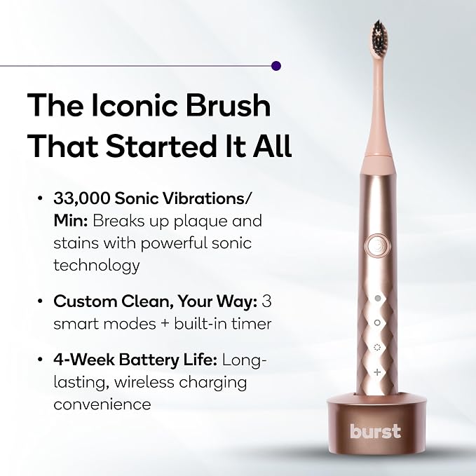 Burst Original Sonic Electric Toothbrush - Image 3