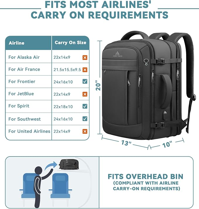 Travel Backpack, 50L Expandable Extra Large Laptop Backpack, Carry On Backpack - Image 3