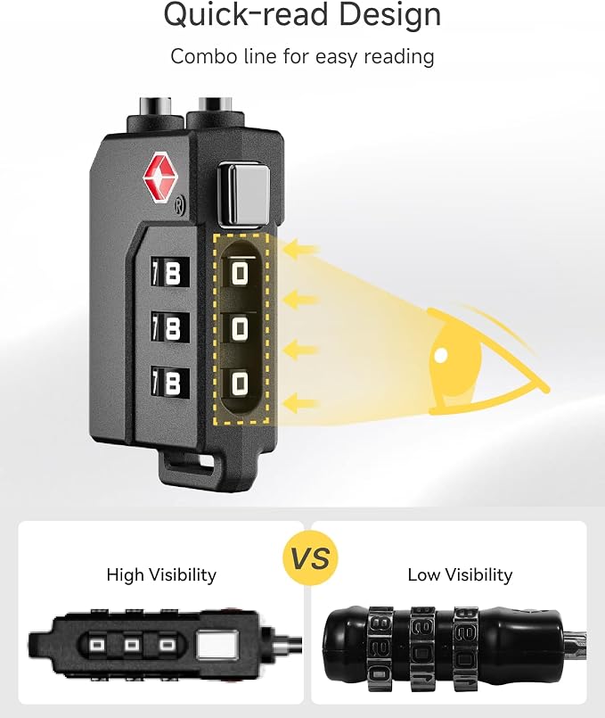 LUGGEX TSA Locks for Luggage, Suitcase Locks TSA Approved, Luggage Locks - Image 7