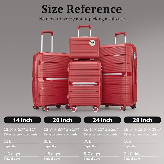 4-Piece Hardshell Luggage Set - Image 3