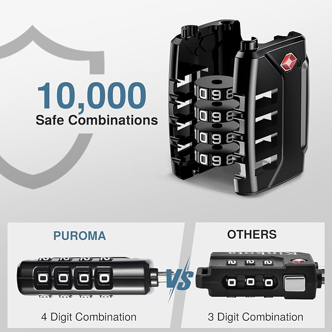 Puroma 4 Pack TSA Approved Luggage Locks, 4 Digit Combination Travel Locks - Image 3