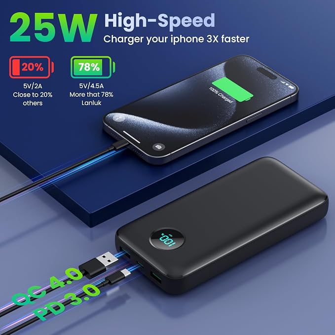 Portable Charger 40, 800mAh Power Bank, 25W PD QC 4.0 Fast Charging Portable - Image 3