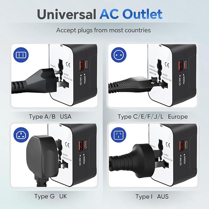 Travel Adapter with PD20W USB-C, Worldwide All in One Universal Travel Adaptor - Image 7
