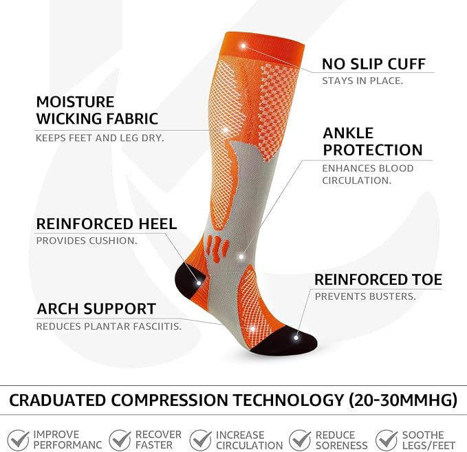 Kickticks 4 Pairs Compression Socks - Image 4