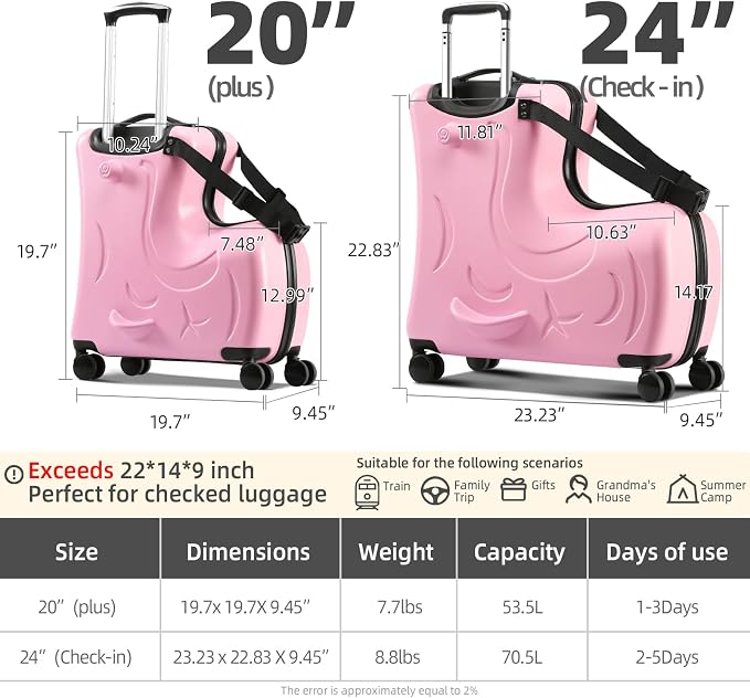 Ride on Hard Shell Kids Luggage - Image 3
