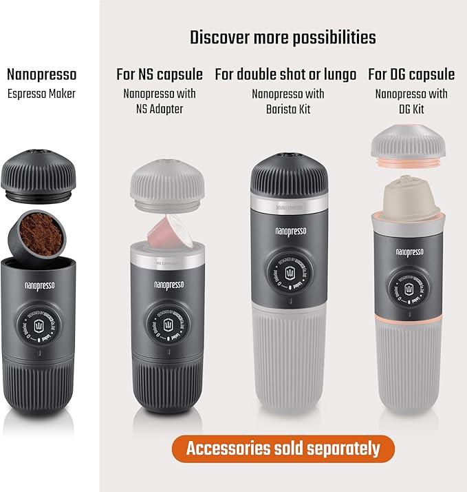 WACACO Nanopresso Portable Espresso Maker, Upgrade Version of Minipresso - Image 2