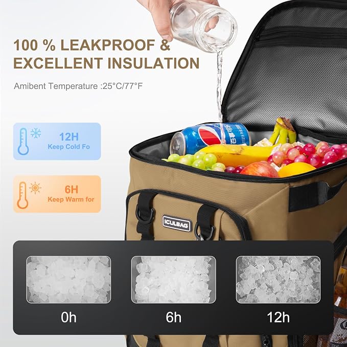 Beach Cooler Backpack for Men 36cans Insulated Backpack Cooler Lunch Bag for - Image 2