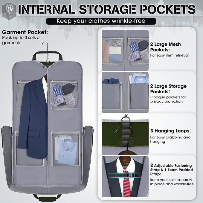 RAINSMORE Garment Bags for Travel Carry On Garment Bag for Hanging Clothes - Image 2