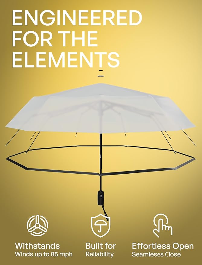 REPEL Windproof Travel Umbrella - Image 2