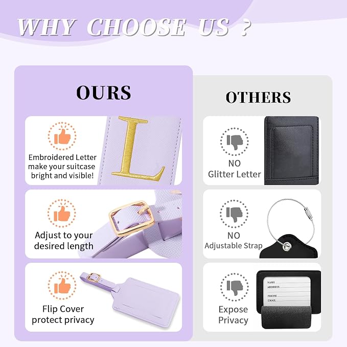 Personalized Initial Luggage Tags - Image 8