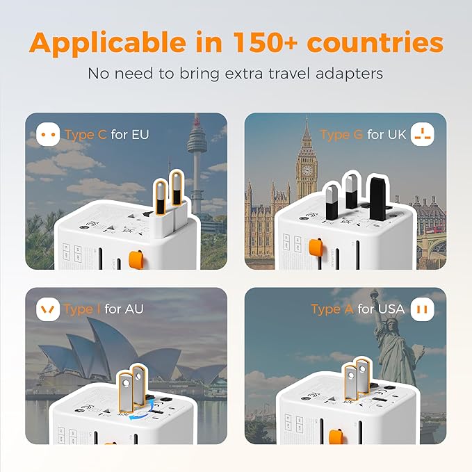 TESSAN Universal Travel Adapter, International Power Adapter - Image 2
