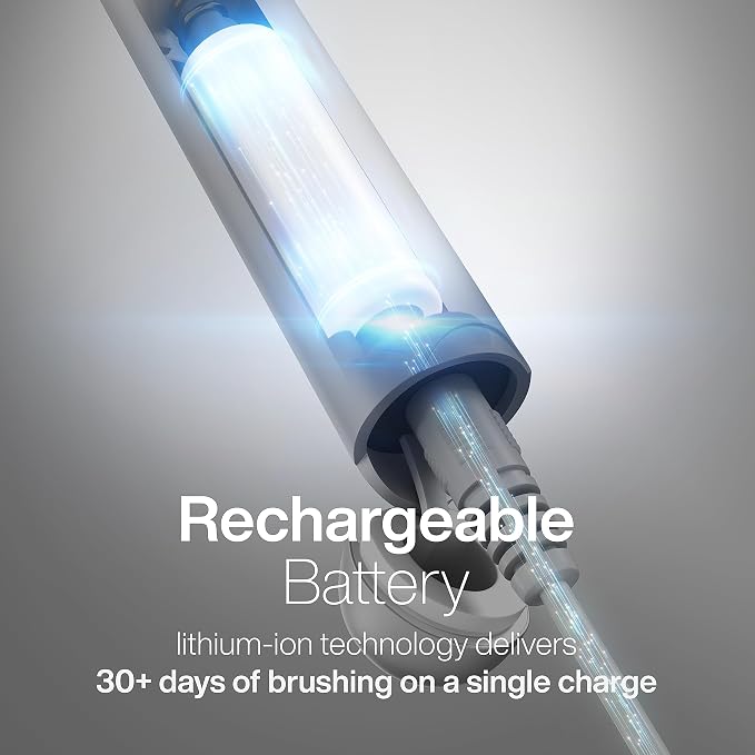 Aquasonic Icon ADA-Accepted Rechargeable Toothbrush | Magnetic Holder & Slim - Image 5