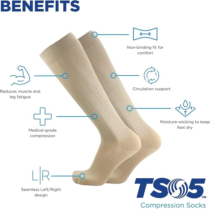 Medical Grade Compression Socks - Image 3