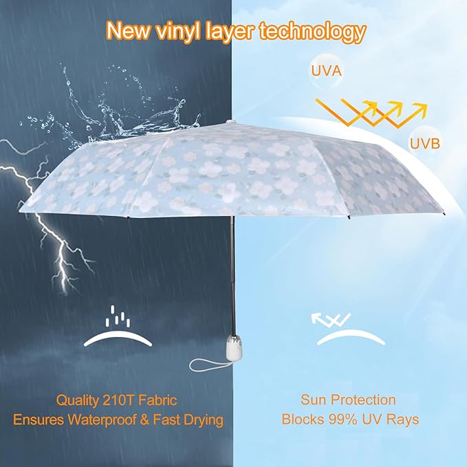 Cuby UV Sun Umbrella Compact Folding Travel Umbrella Auto Open and Close - Image 2