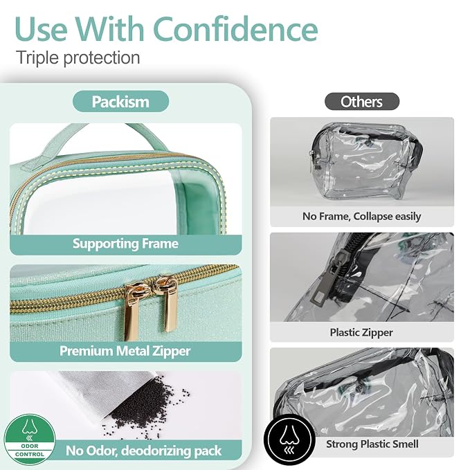PACKISM TSA Approved Toiletry Bag - Image 5