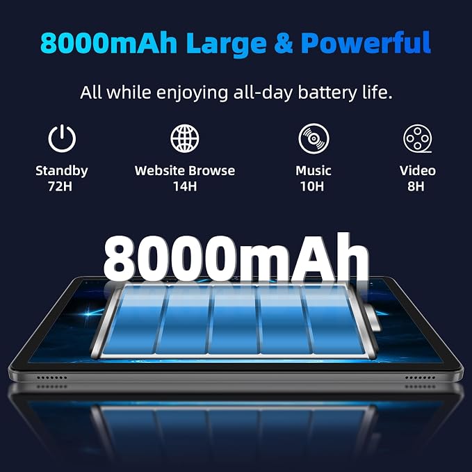 2025 Upgraded Android 14 Tablet, 11inch Tablet PC, Support Face Unlock - Image 3