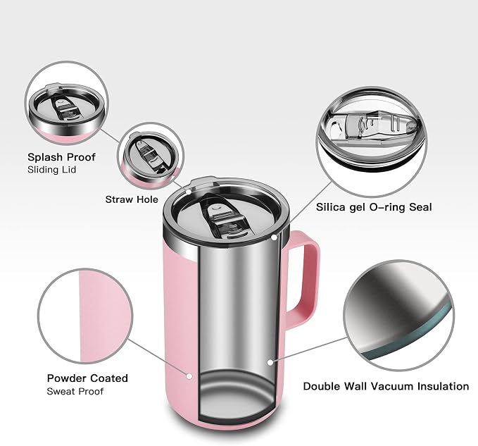 KXIAOCHEN 20oz Insulated Coffee Mug - Image 5