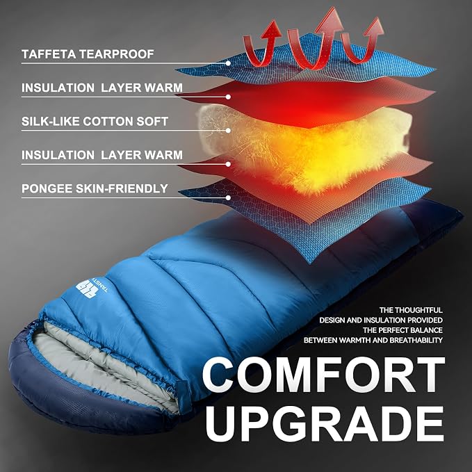 Sleeping Bags for Adults Cold Weather, Waterproof, Lightweight Sleeping Bag for - Image 7