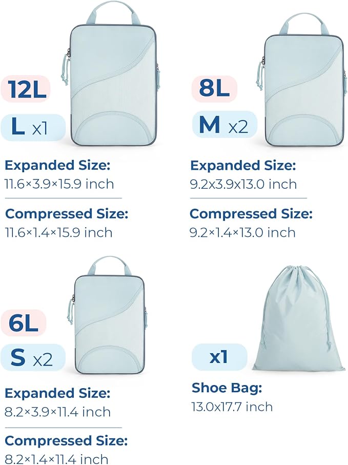 BAGSMART Compression Packing Cubes - Image 2