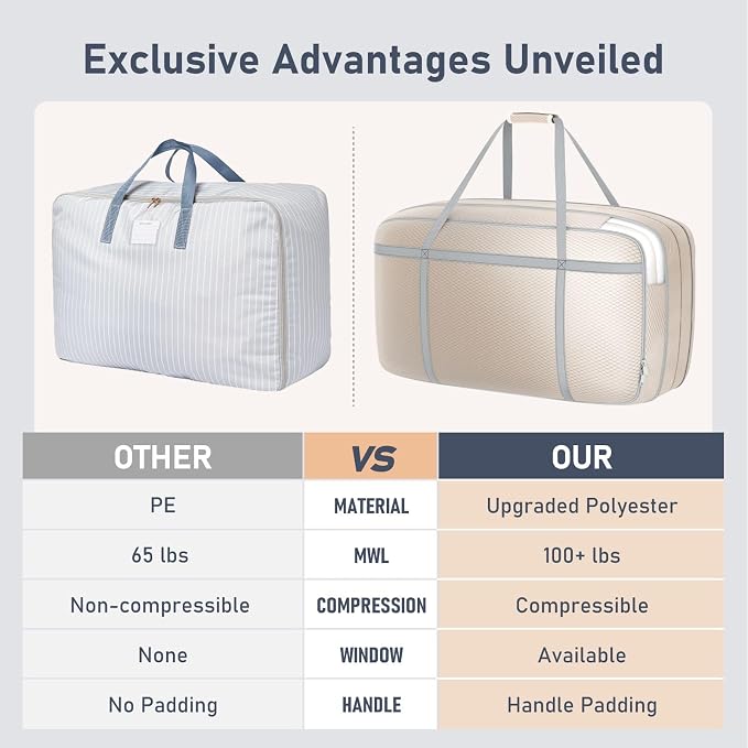 DIMJ Large Comforter Storage Bag - Image 5