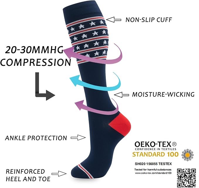 Compression Socks for Women Men Circulation Knee High 8 Pairs for Nurses - Image 3