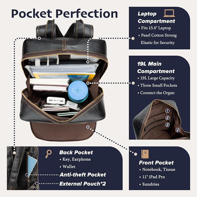 Leather Backpack for Men 15.6" Laptop Backpack 100% Madagascar top-Grain - Image 3