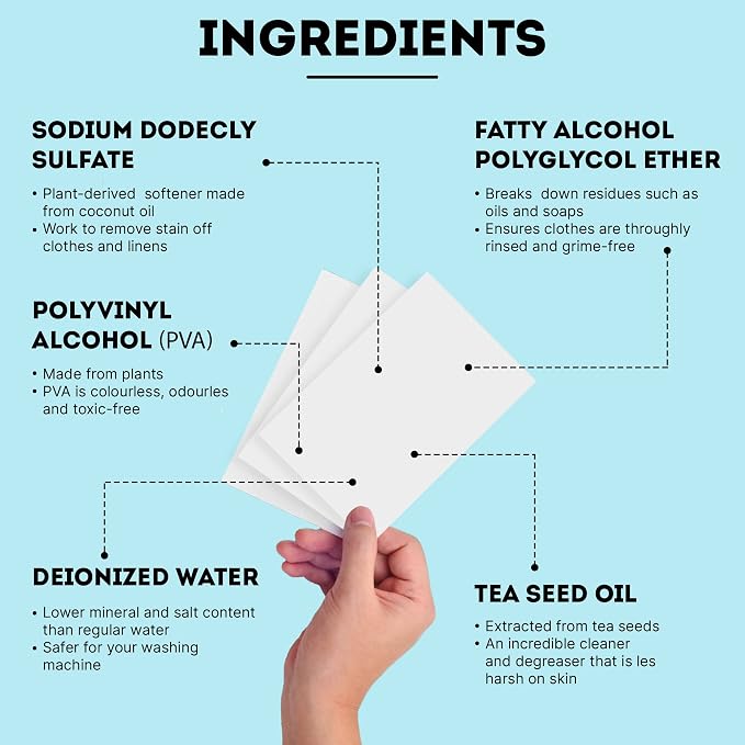 Eco Roots Laundry Detergent Sheets – 64 Loads Eco-Friendly Fresh Breeze Laundry - Image 9