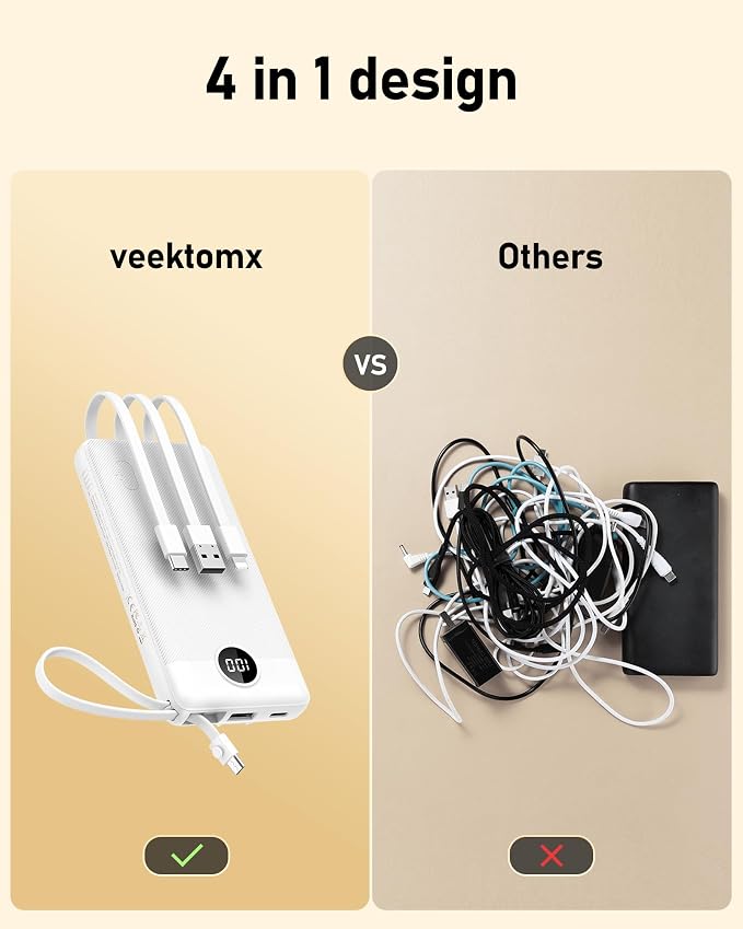 VEEKTOMX Portable Charger with Built in Cables 10000mAh, USB C Power Bank with - Image 2