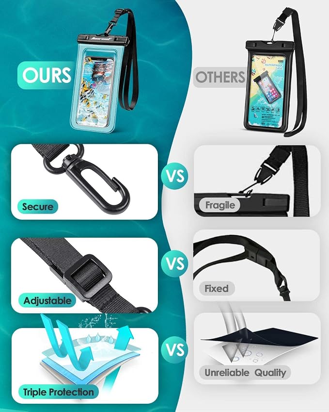 Hiearcool Waterproof Phone Pouch, Waterproof Beach Bag Compatible - Image 4