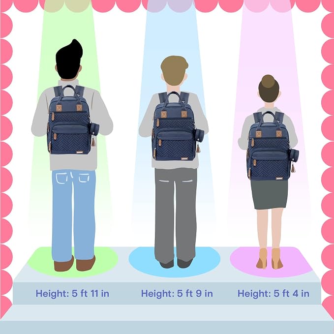 iniuniu Diaper Bag Backpack, 4 in 1 kit Large Unisex Baby Bags - Image 7