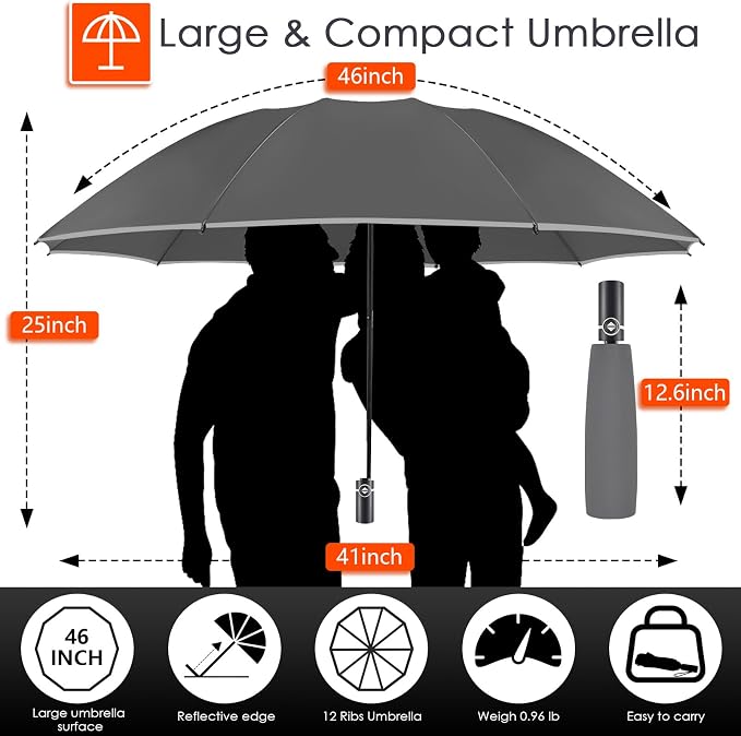 Bodyguard Inverted Umbrella - Image 3