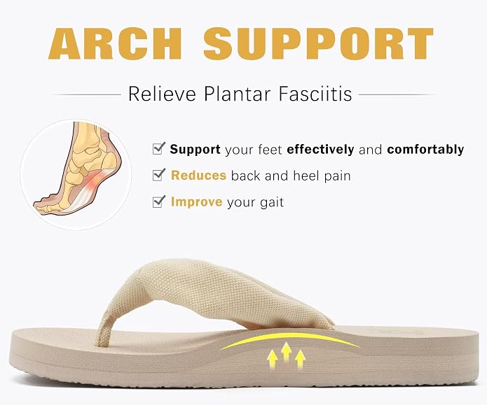 KuaiLu Flip Flops for Women - Image 4