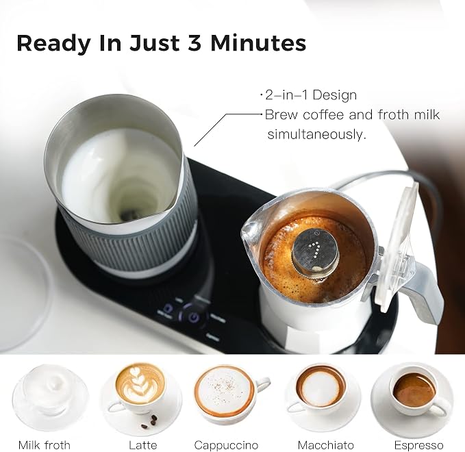 SEVEN&ME Espressor Machine Coffee Maker, - Image 4