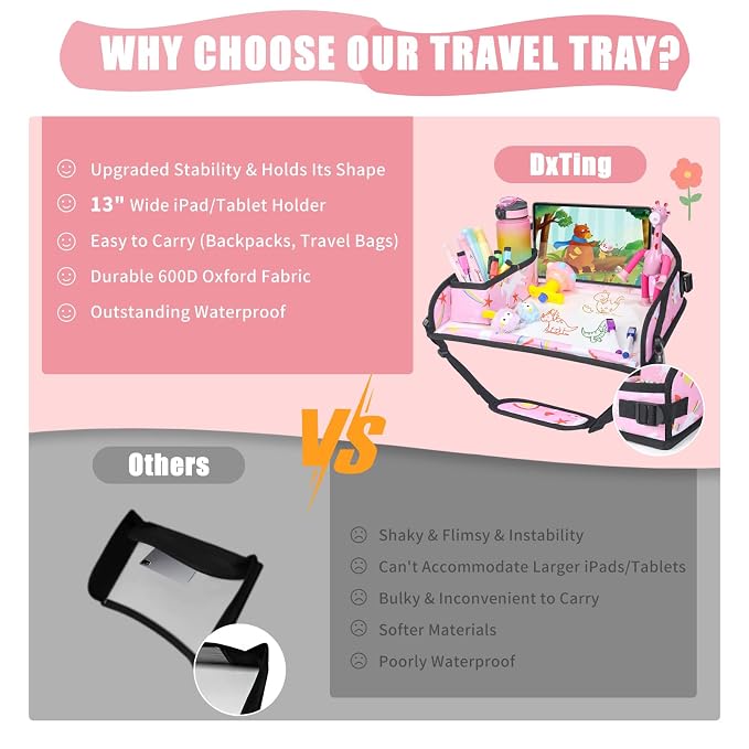 Kids Travel Tray for Car Airplane - Image 4