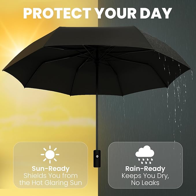 Rain-Mate Windproof Compact Umbrellas - Image 5