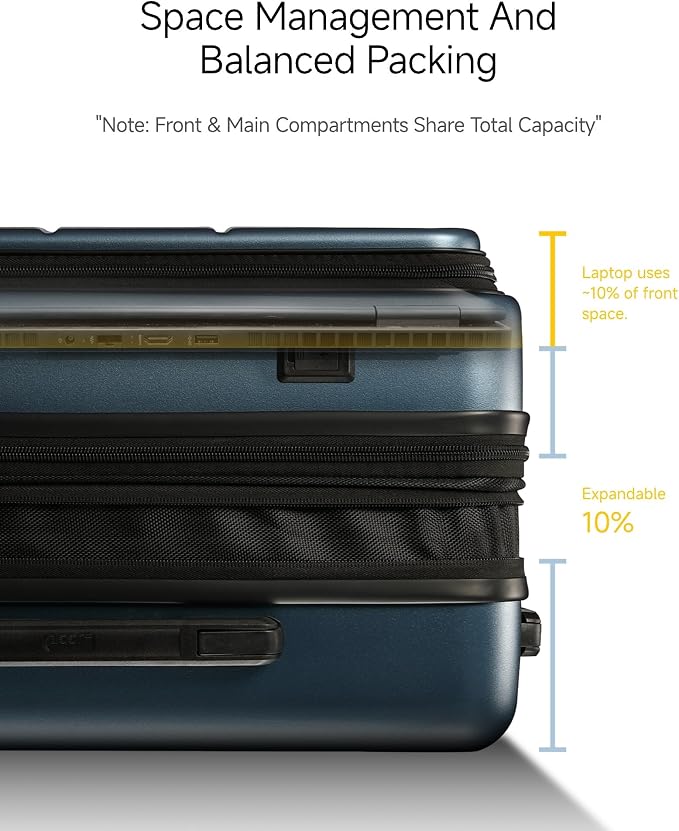 LUGGEX Carry On Luggage 22x14x9 Airline Approved, Expandable Polycarbonate - Image 4
